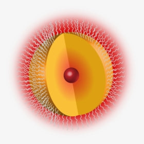 Quantum Dot Development Samples